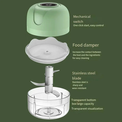GarliX Mini Chopper